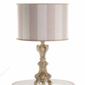 DANTE.LAMP